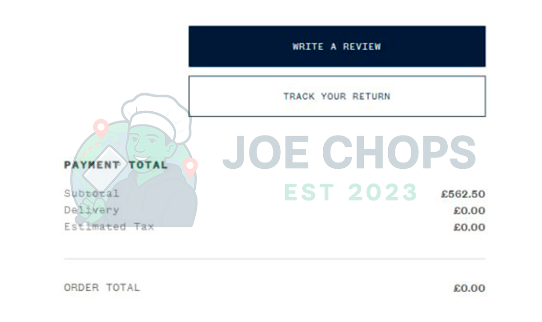 Ralph Lauren Order Success